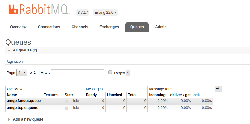 spring boot rabbitmq unit test