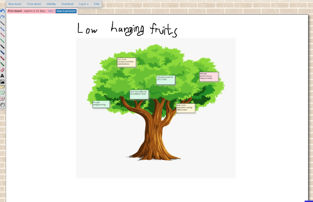 The low-hanging fruits retrospective with a distributed team